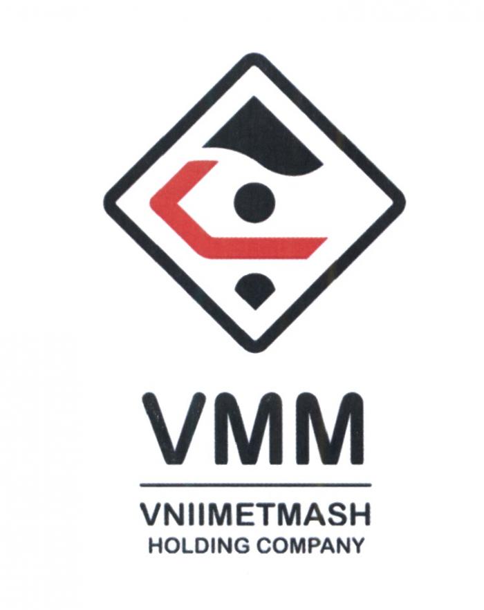 VMM VNIIMETMASH HOLDING COMPANY VNIIMETMASH VNII METMASHMETMASH