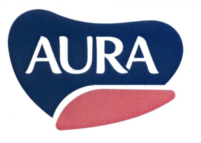 AURAAURA