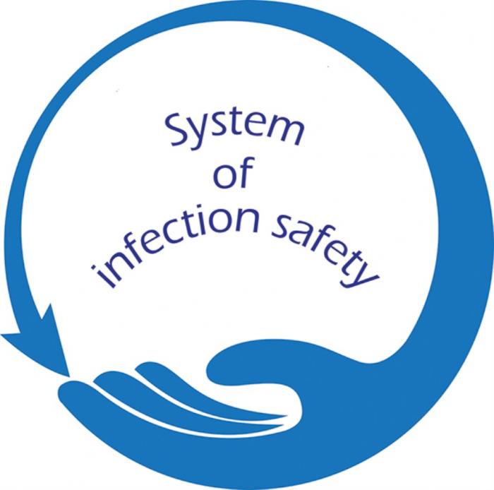 SYSTEM OF INFECTION SAFETYSAFETY