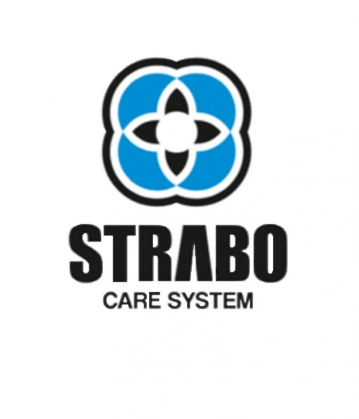 STRABO CARE SYSTEMSYSTEM