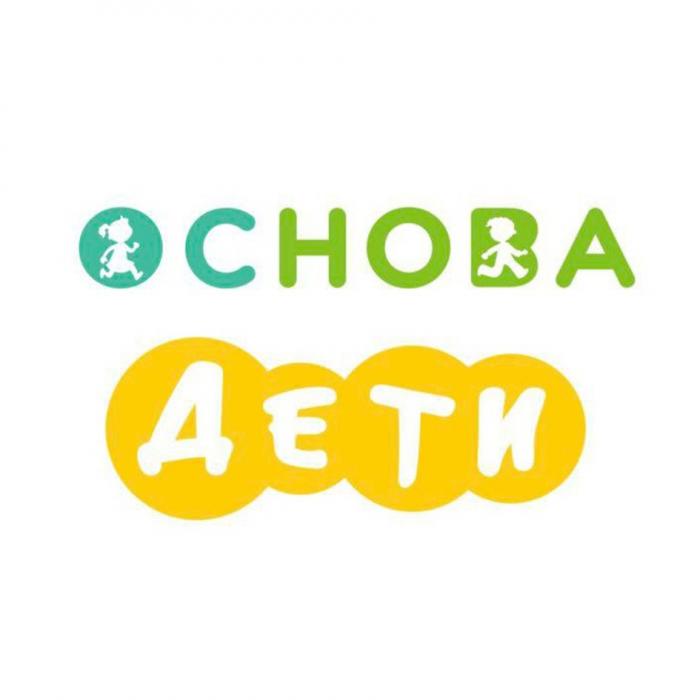 ОСНОВА ДЕТИДЕТИ