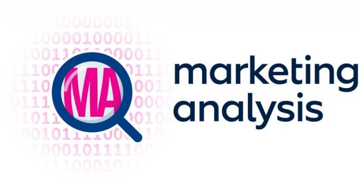 MA MARKETING ANALYSISANALYSIS