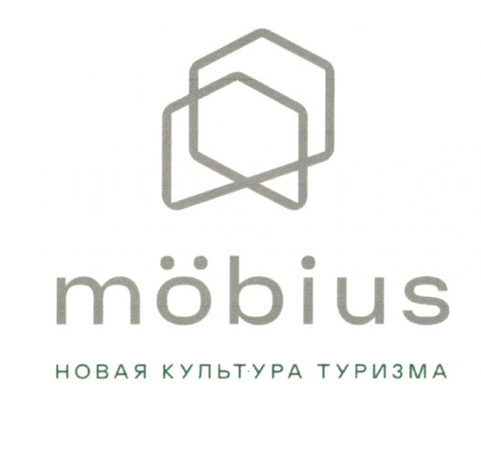 MOBIUS НОВАЯ КУЛЬТУРА ТУРИЗМАТУРИЗМА