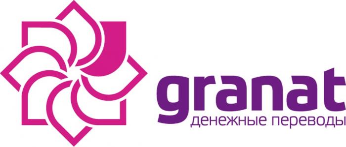 GRANAT ДЕНЕЖНЫЕ ПЕРЕВОДЫПЕРЕВОДЫ