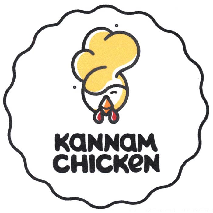 KANNAM CHICKENCHICKEN