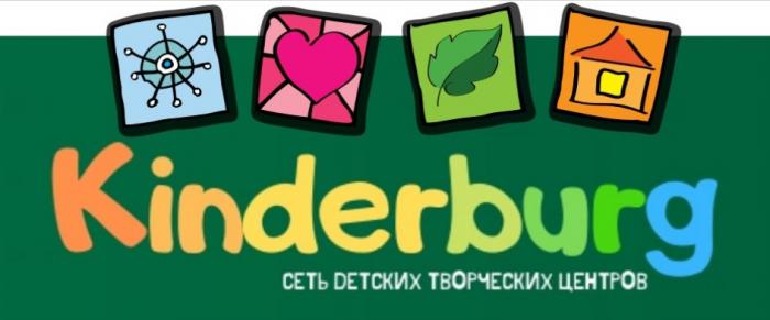 KINDERBURG СЕТЬ ДЕТСКИХ ТВОРЧЕСКИХ ЦЕНТРОВЦЕНТРОВ