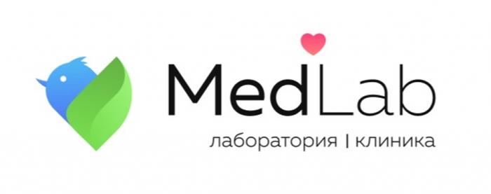 MEDLAB ЛАБОРАТОРИЯ КЛИНИКАКЛИНИКА