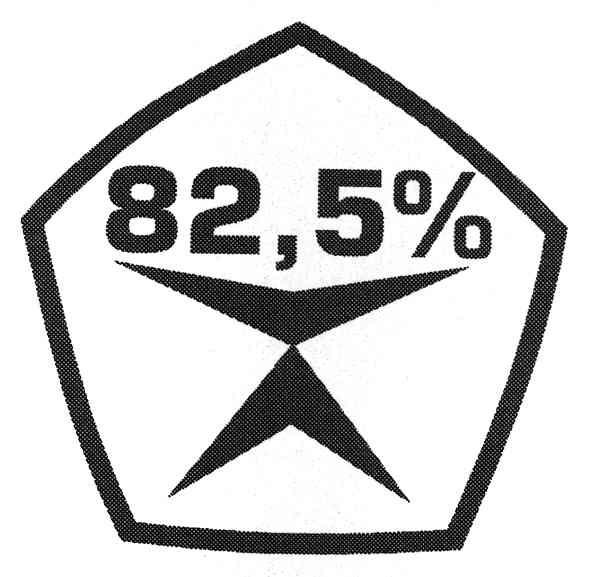 82,5%, 82,5