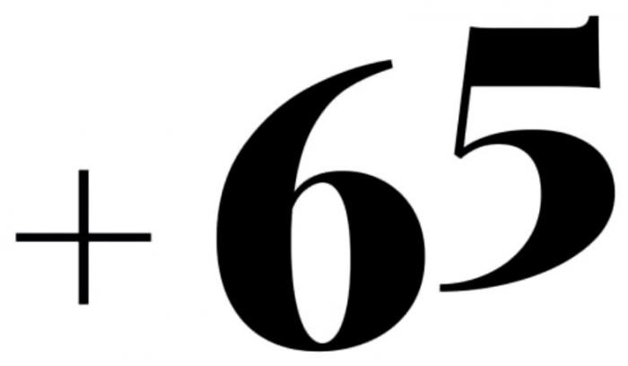 65, +, +65