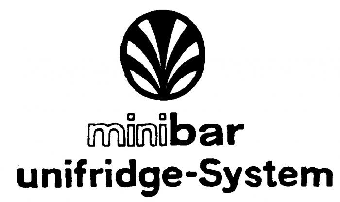 minibar unifridge-System