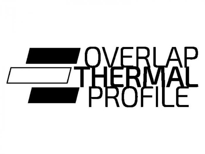 OVERLAP THERMAL PROFILE