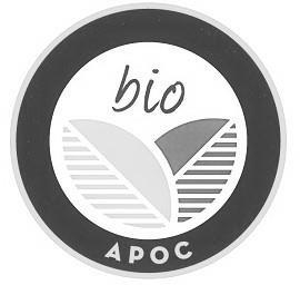 BIO APOC