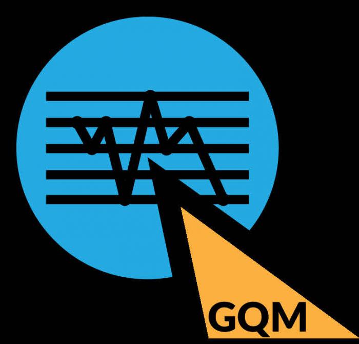 GQM