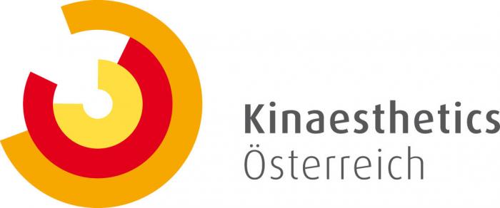 Kinaesthetics Österreich