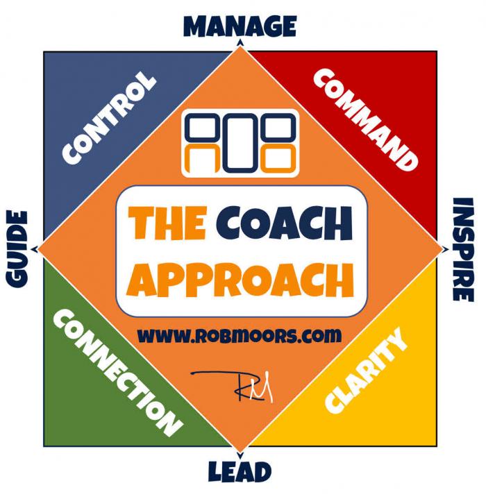 The Coach Approach Manage Lead Guide Inspire Command Control Clarity Connection www.robmoors.com