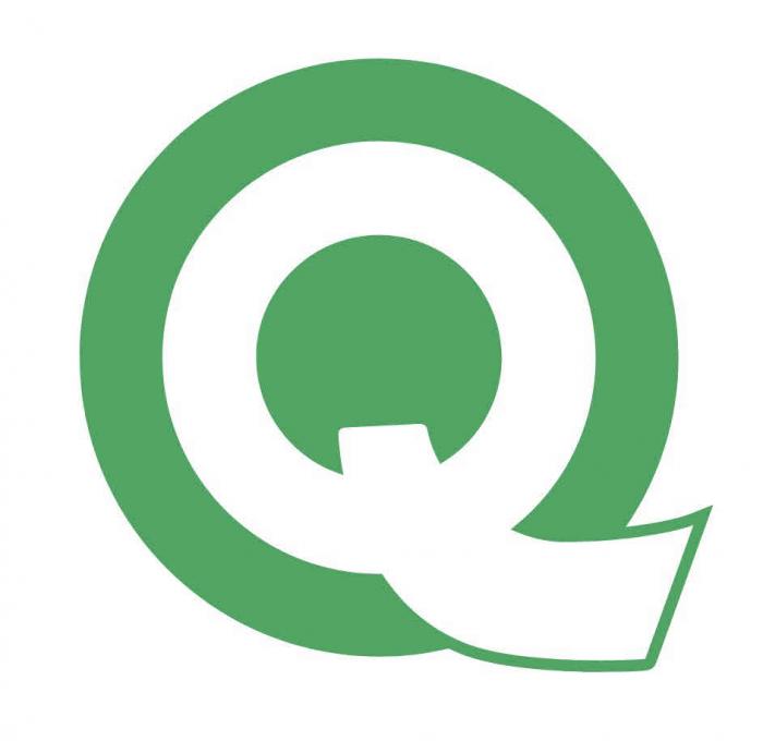 Q