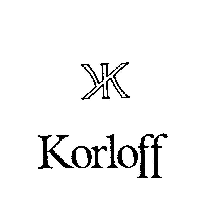 KK Korloff