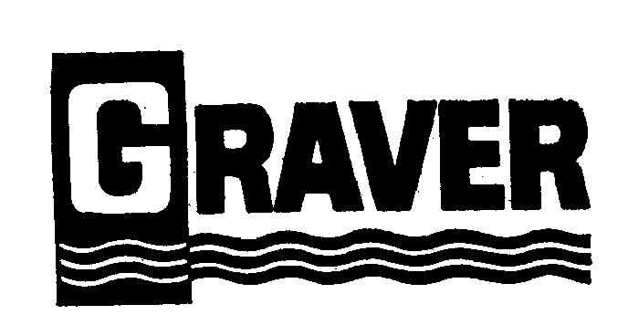 GRAVER