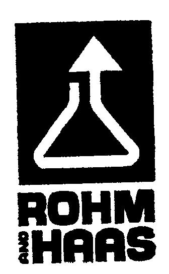 ROHM AND HAS