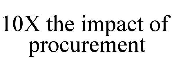 10X THE IMPACT OF PROCUREMENT