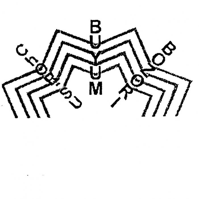 ChORSU BUYUM BOZORI